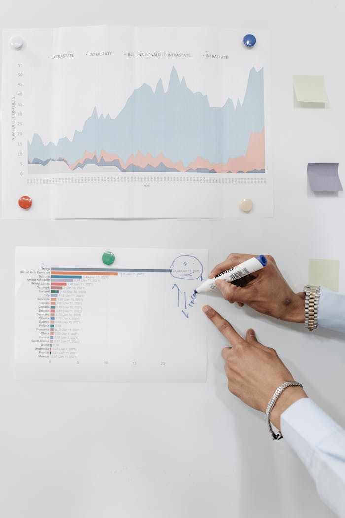 about-06 Professional hands pointing at and annotating charts during a business presentation.